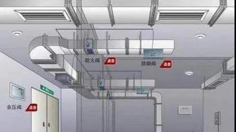 一级消防工程师-连续五防排烟知识点